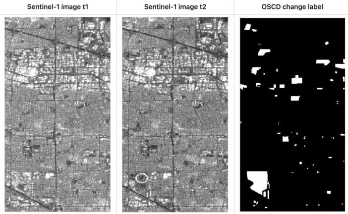 Urban Change Detection Using Sentinel-1 and Sentinel-2 Data