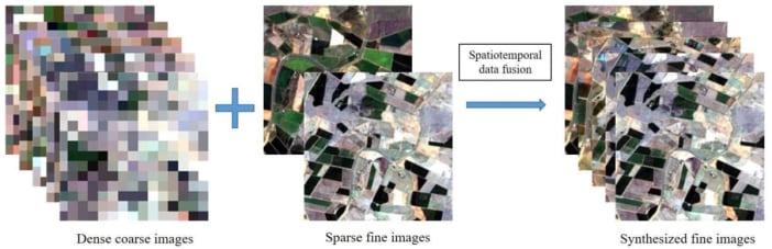 Awesome Data Fusion for Remote Sensing