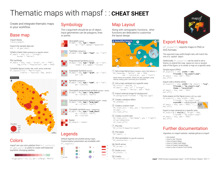 Cheat Sheet for mapsf R Package