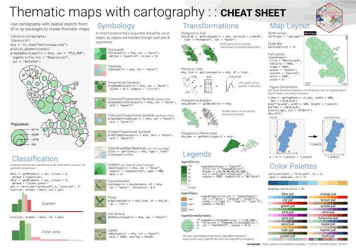 Cheat Sheet for cartography R Package