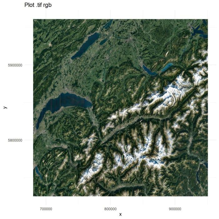 How to Plot RGB Satellite Imagery in True-Color With ggplot2 in R