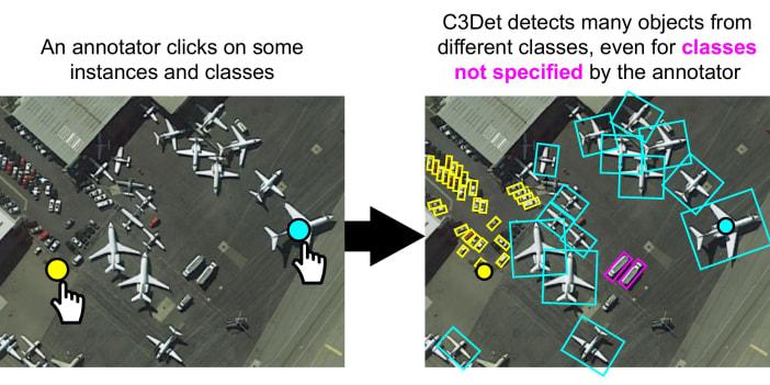 C3Det: Interactive Multi-Class Tiny-Object Detection
